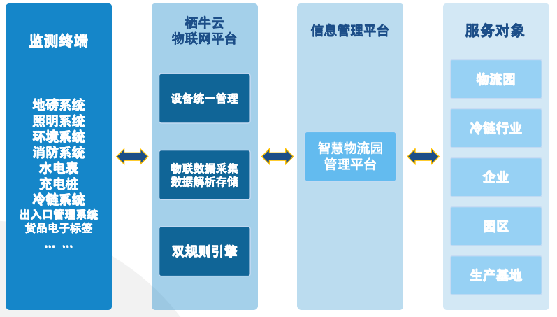 1732063499129549.png image.png