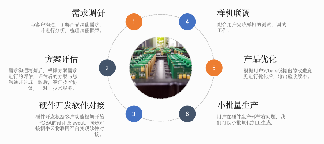 1732063989509711.png image.png