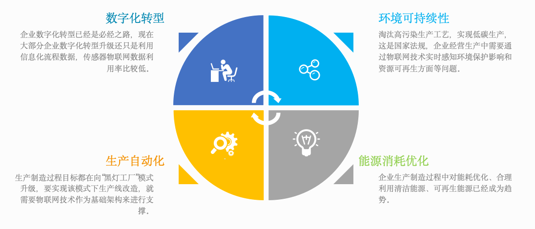 1732067062206073.png image.png